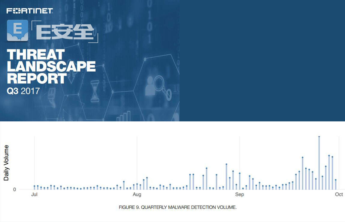 2017 Q3全球威脅形勢報告：高度自動化攻擊成常态-E安全